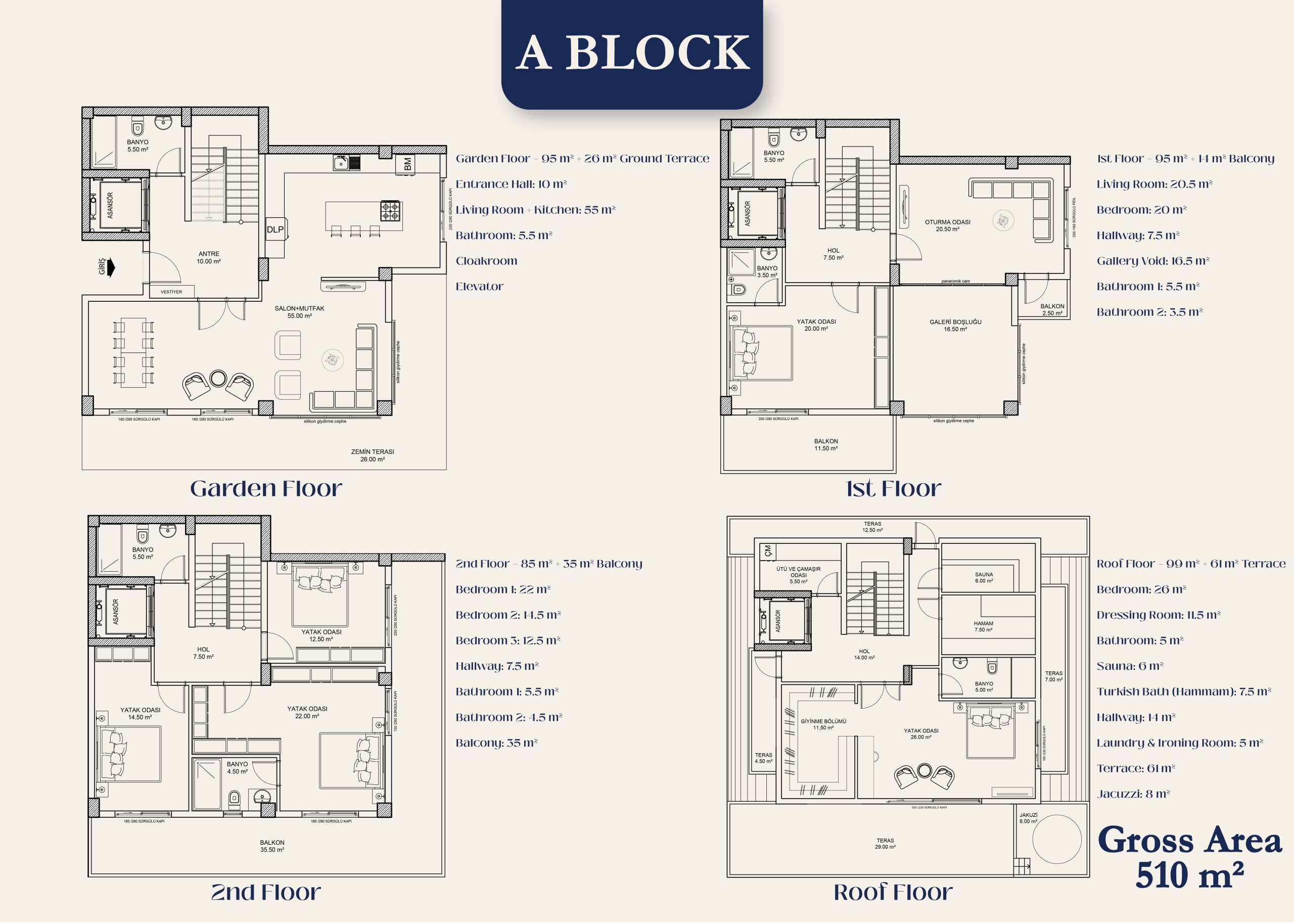 Q SELECTION FOREST AND VILLAS_EN-KAT PLANI-01