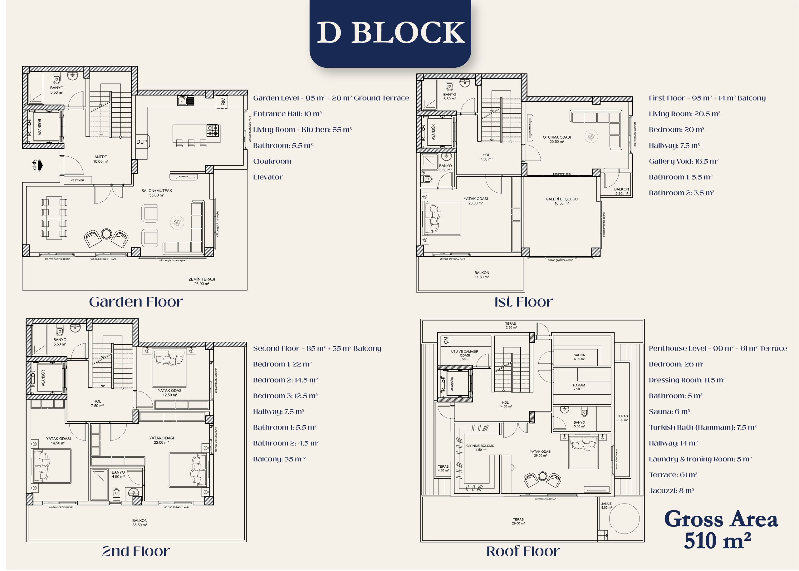 Q SELECTION FOREST AND VILLAS_EN-KAT PLANI-04
